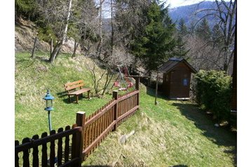 Austrija Privát Hüttenberg, Eksterijer